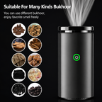 (Free Gift Lattafa Bakhoor Rm25) Portable Electric Bakhoor Aroma Burner