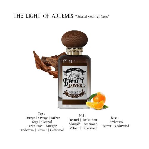 The Light of Artemis mandarin sky – inspired by ARMAF