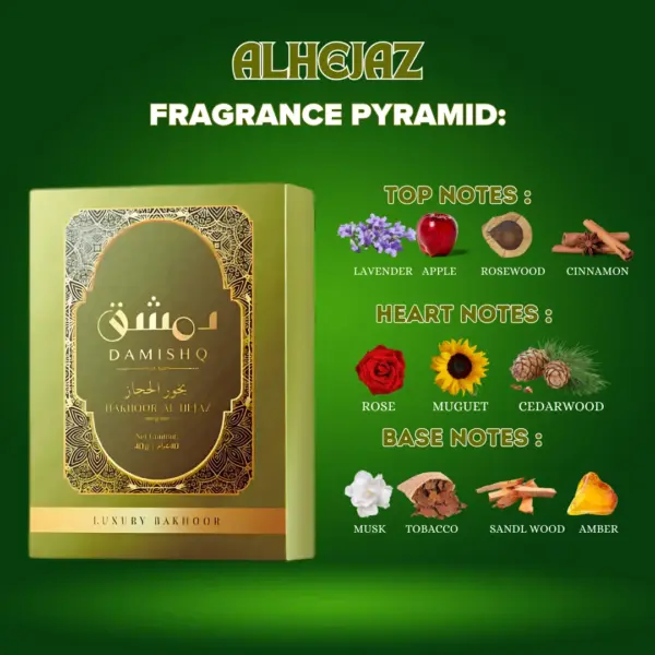 Damishq Bakhoor AlHejaz - Image 4