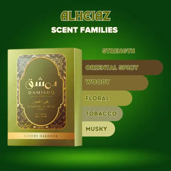 Damishq Bakhoor AlHejaz - Image 5
