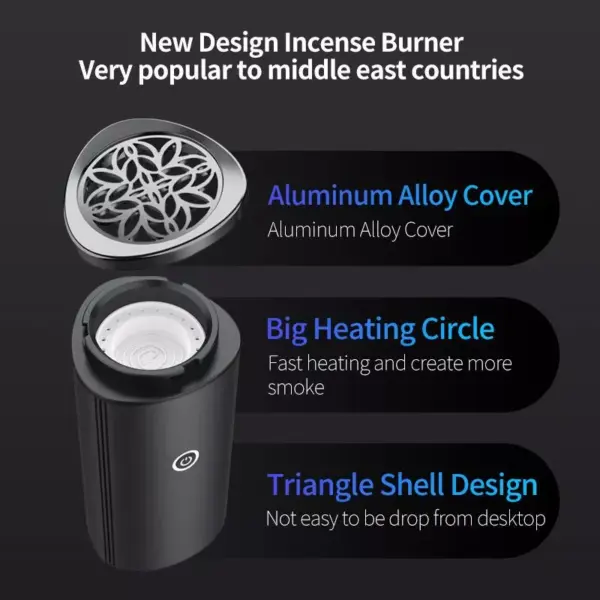 Electric Bakhoor Incense Burner with Quran recital n Bluetooth Speaker with USB Connectivity- - Image 3